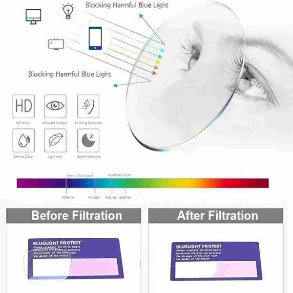 All-Day Comfort Tinted Glasses | Sleek Unisex Eyewear Frame - 图片 5